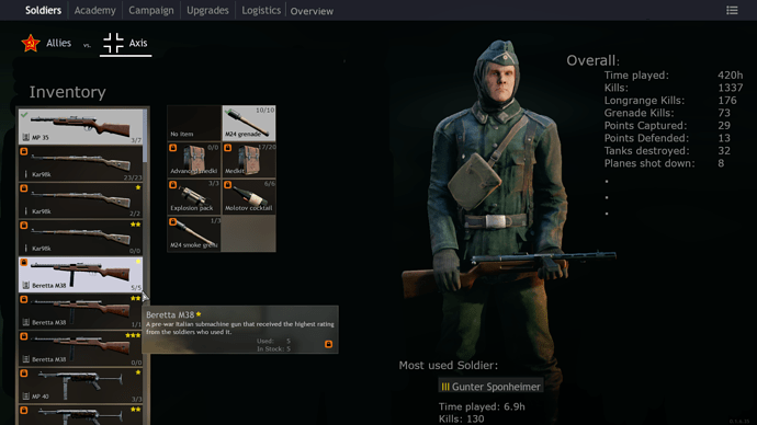 Suggestion Overview