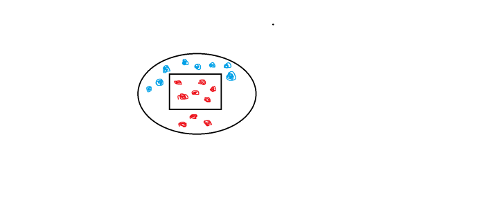 Ненасловљено