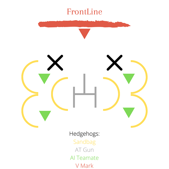 Engineer visual data 7