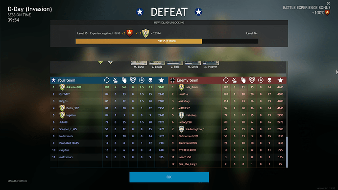 D-Day 9145 exp porażka