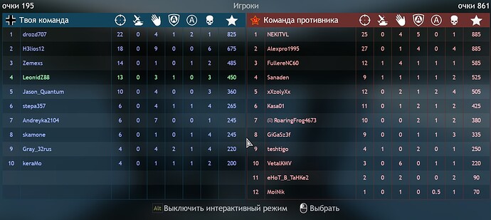 123