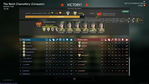 enlisted 27-11-2021 00-36-00-538