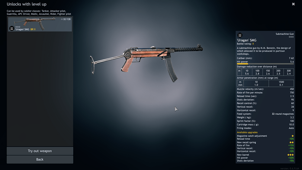 'Uragan' SMG
