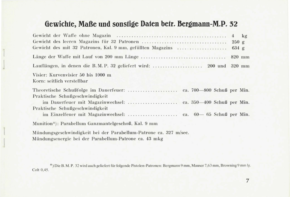 Bergmann BMP.32 Cyclic Rate