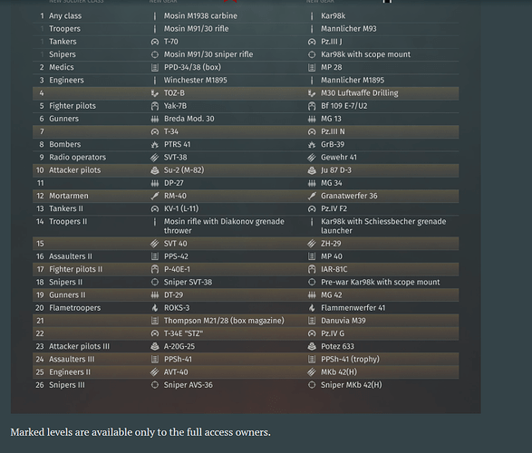 2022-03-18 14_40_01-Stalingrad Weaponry - News - Enlisted i jeszcze 3 strony — Osobisty — Microsoft​