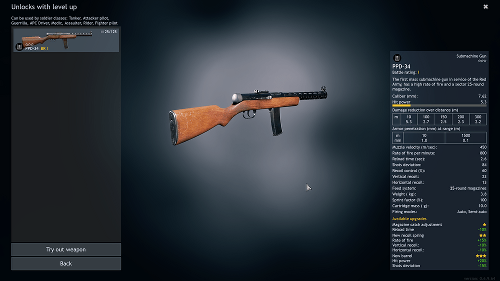 PPD-34