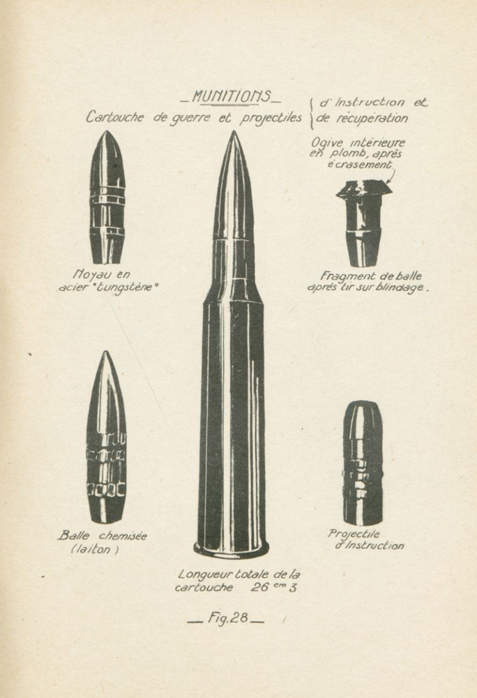 25mm SA34 Munitions