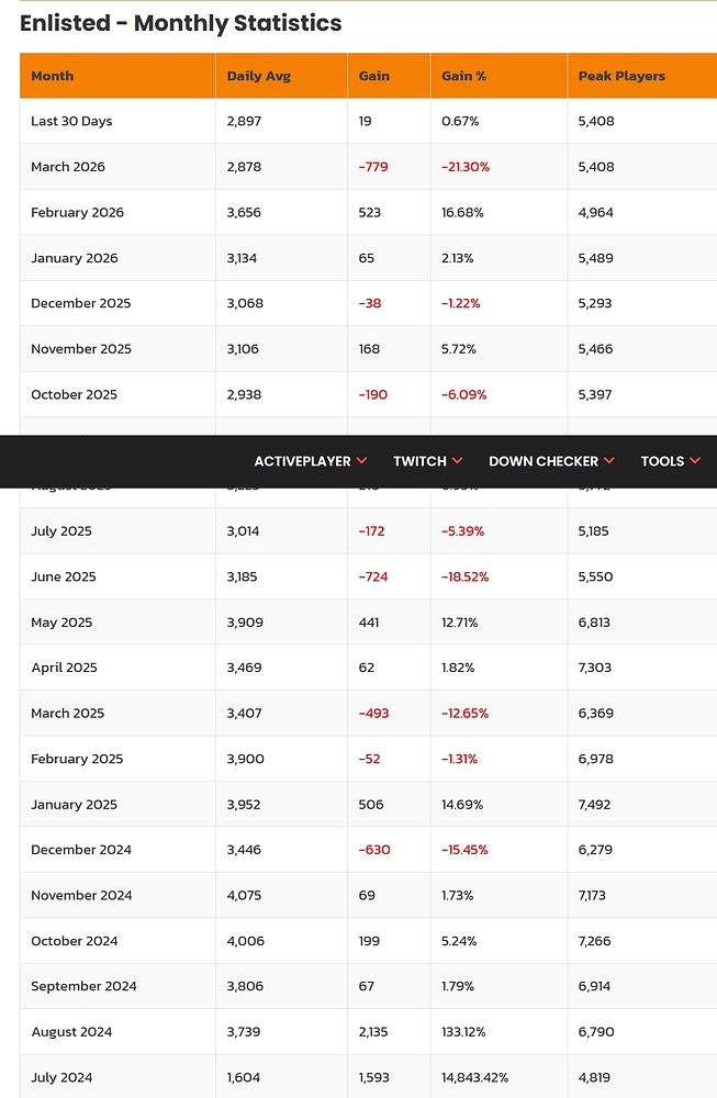 Screenshot_29-3-2026_185915_activeplayer.io