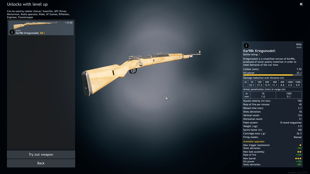 Kar98k Kriegsmodell