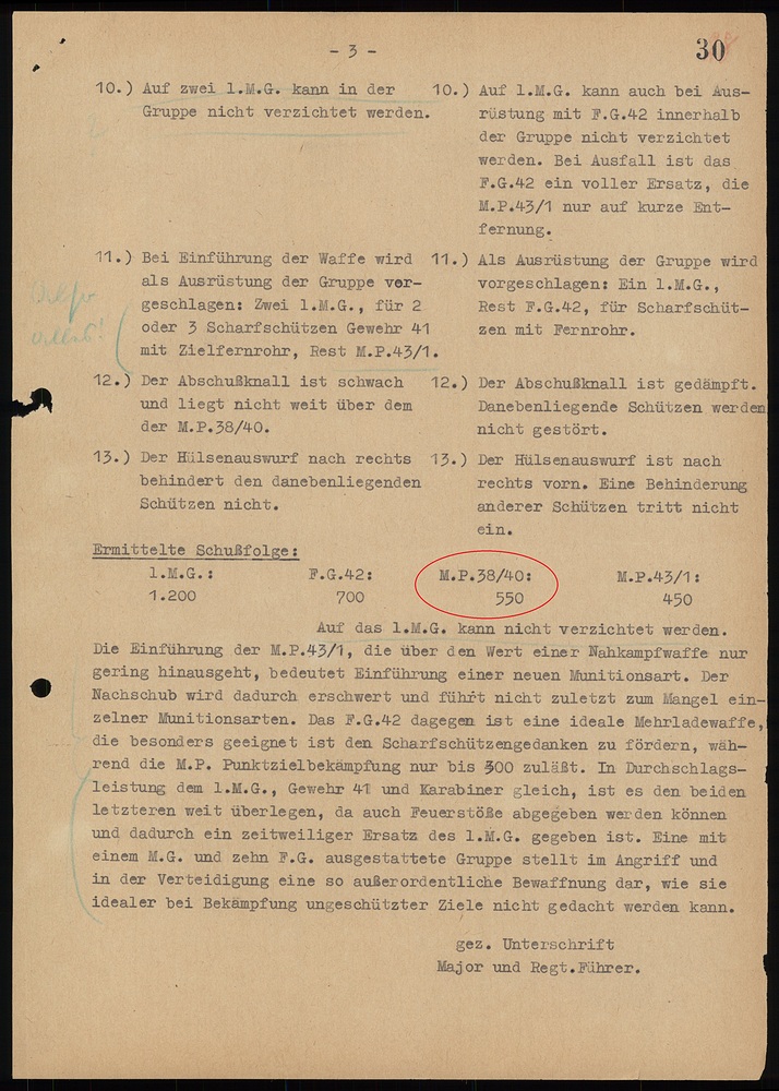 MP.40 Rate of Fire 03