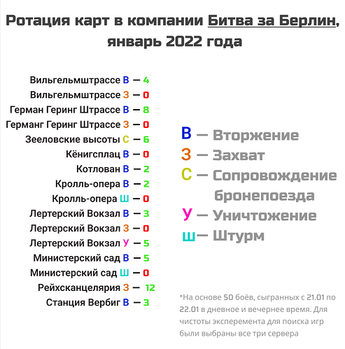 Карты в Берлине