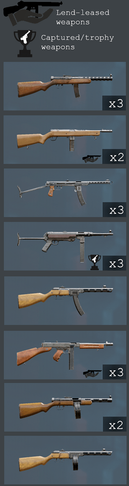 Concept of Soveit assaulter weapons in SG