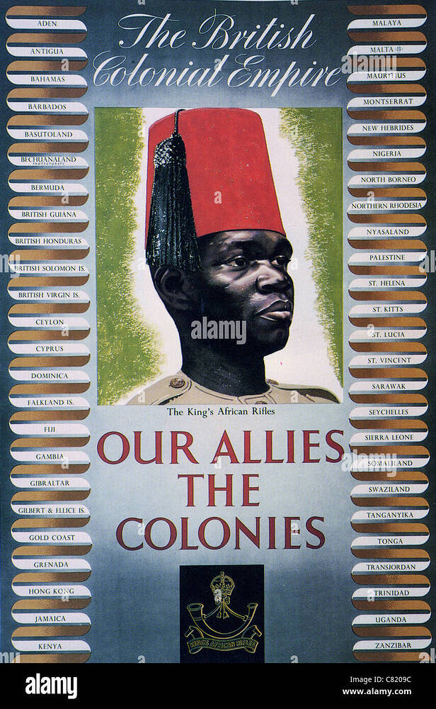 our-allies-the-colonies-british-ww2-poster-emphasising-the-contribution-C8209C