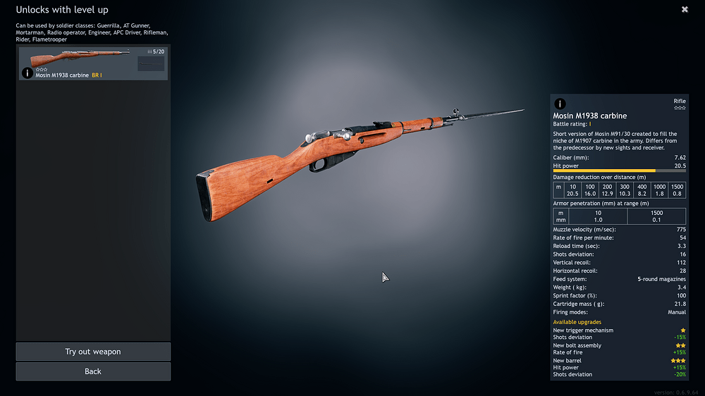 Mosin M1938 Carbine