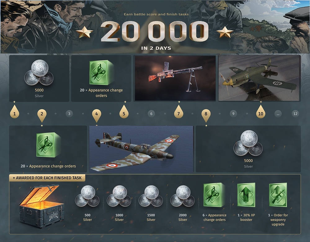 Ground attacker Event French vs Italy