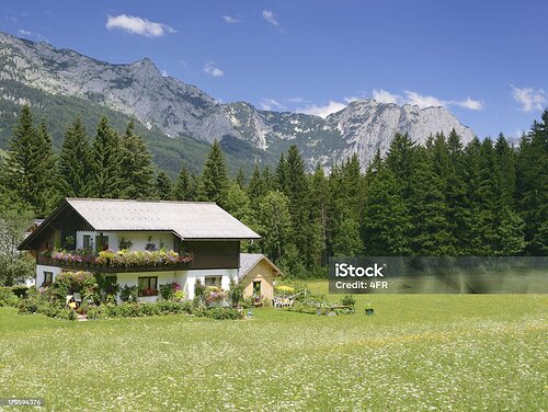 istockphoto-175594376-2048x2048