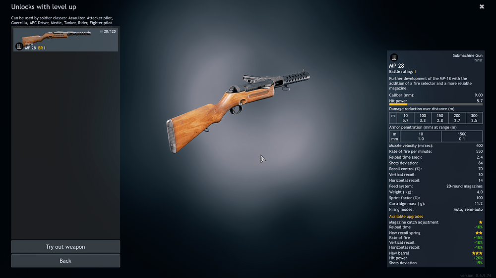 MP 28