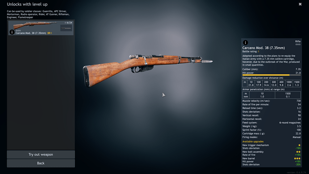 Carcano Mod. 38 (7.35mm)