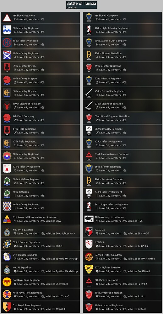 Tunisia squads