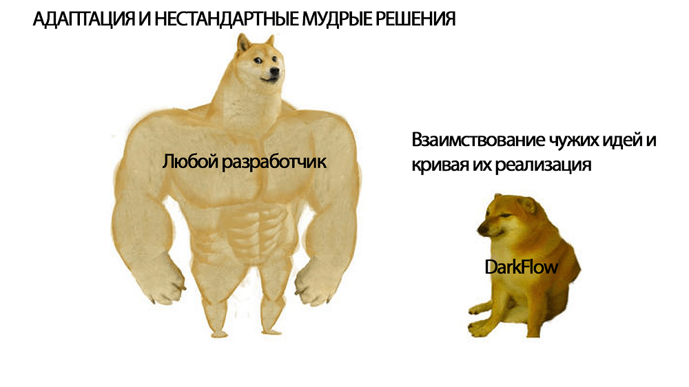 SwoleDogeVSCheems
