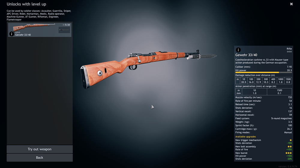 Gewehr 33-40