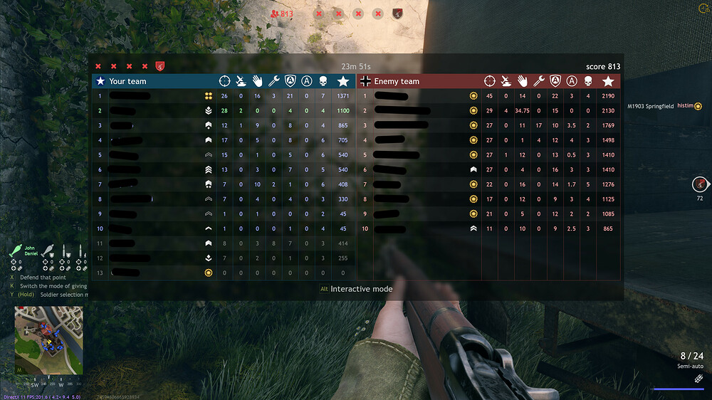 GG