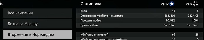 Скриншот 17-01-2022 091445