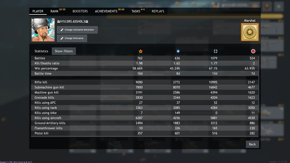 100% TT,Squad upgrades, Soilders 5 Star