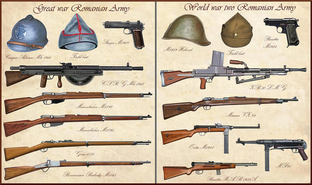 ww1___ww2_romanian_weapons_by_andreasilva60_dd9mg0p-fullview