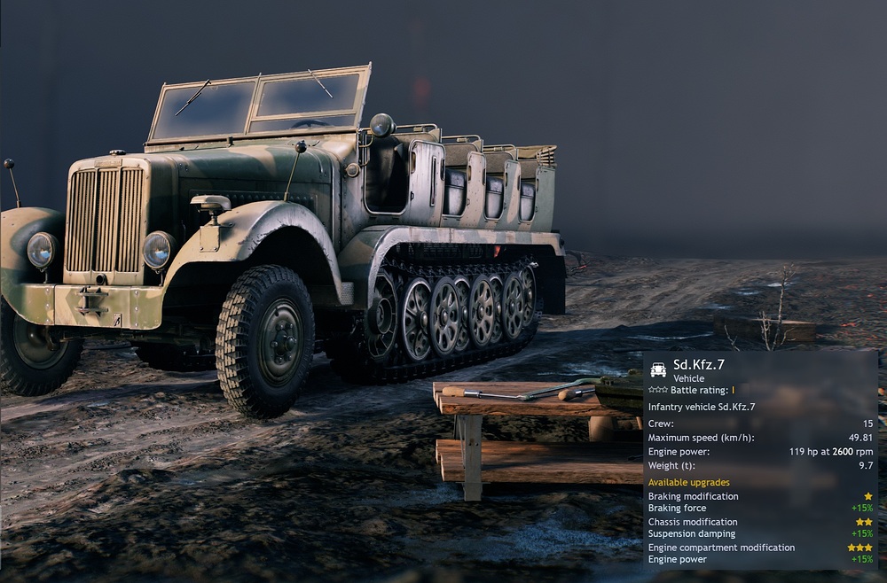 Sd Kfz7