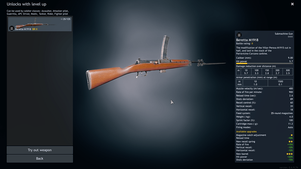 Beretta M1918