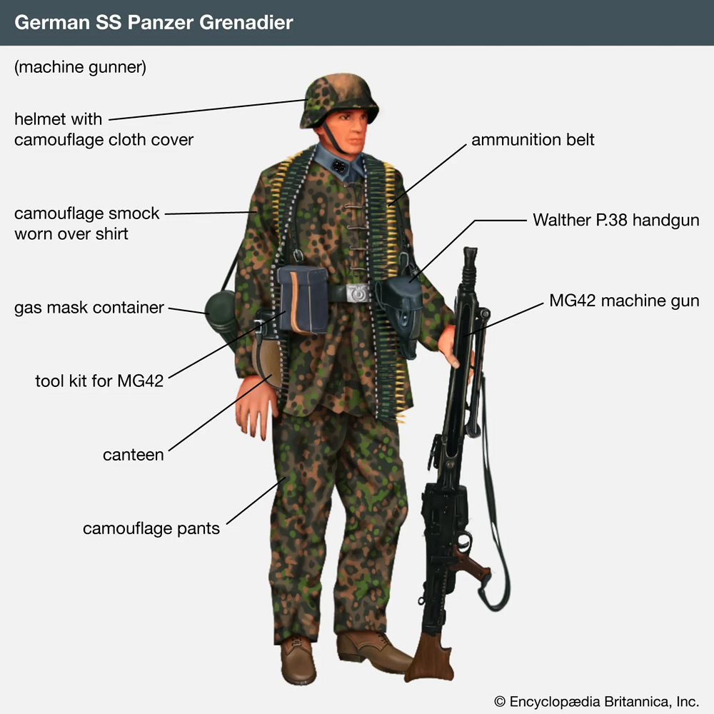 SS-German-panzer-grenadier-Normandy-Invasion-World
