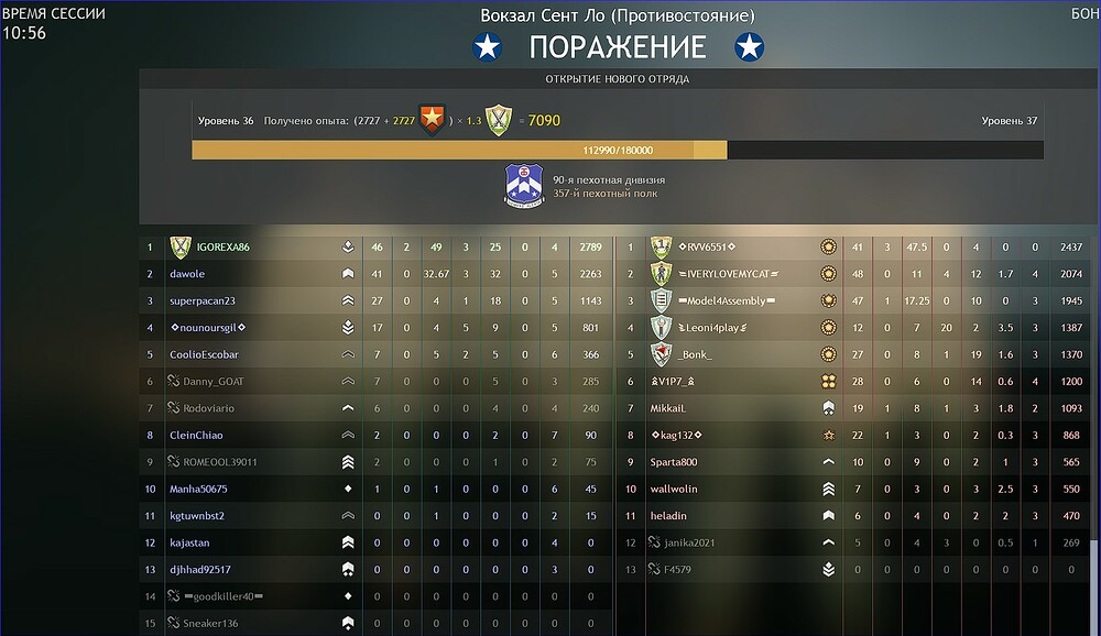 кривой баланс