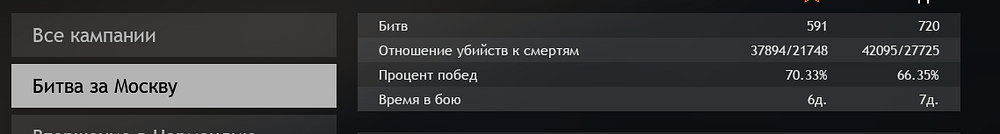 Беыыыыыыыыыыызымянный