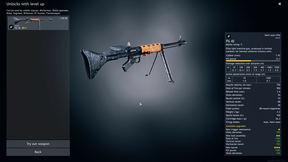 FG 42
