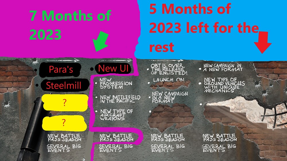 2023_enlisted_roadmap_eng_2_ced4d9bb9f154ed80b7c8679d0832026