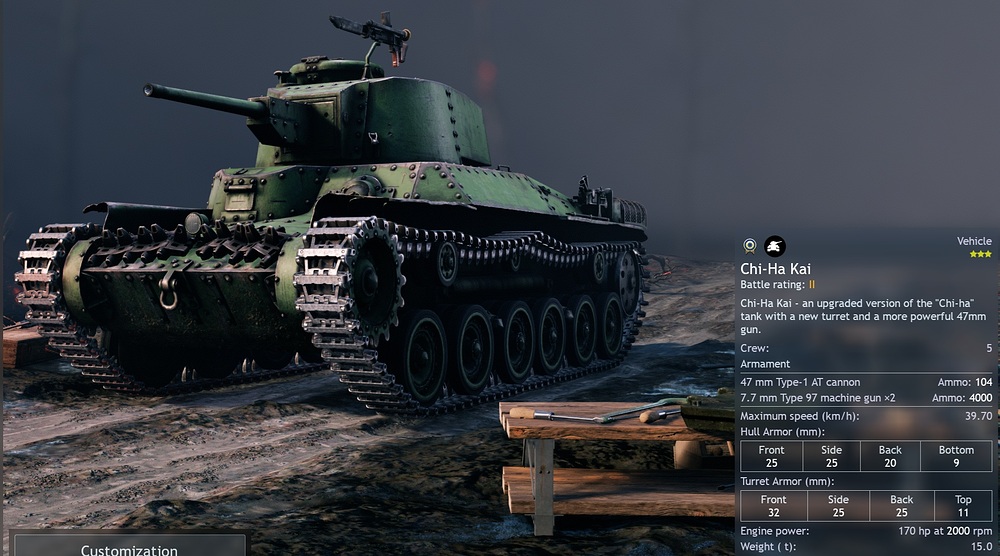 Chi-Ha-Kai stats