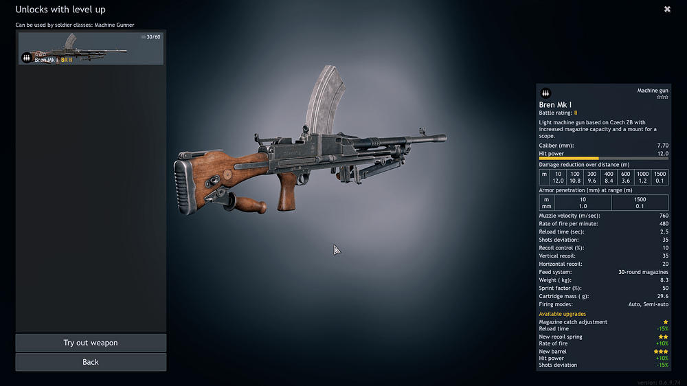 Bren Mk I