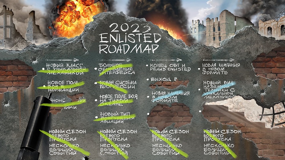 2023_enlisted_roadmap_2_ff34fab80b47dd462d2ea2a8e4ba52f3
