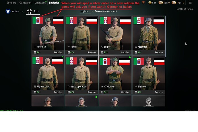 chose nationality axis done