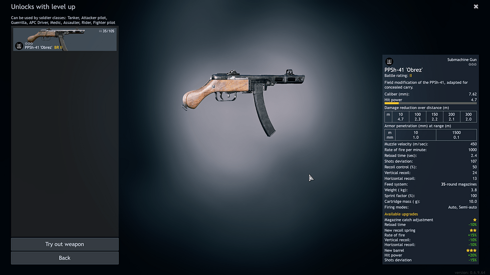 PPSh-41 'Obrez'
