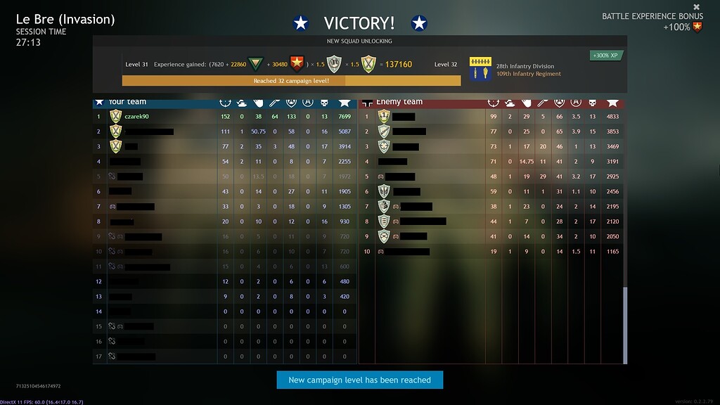 My best (hard carry) in this game Mess Room Enlisted