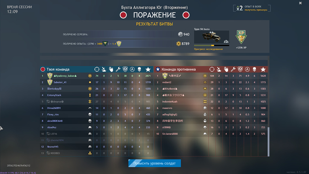 Стало понятно что уже ничего нельзя изменить. То что нельзя изменить пора забыть. Жаль что нельзя вернуть. Вернуть бы время назад я бы многое изменила. Стало понятно что уже ничего нельзя изменить.