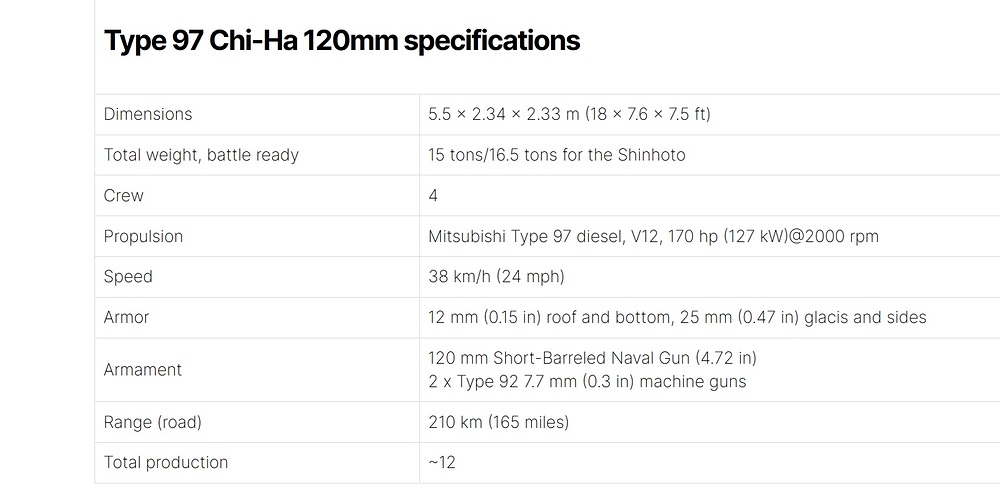 Type 97 120mm