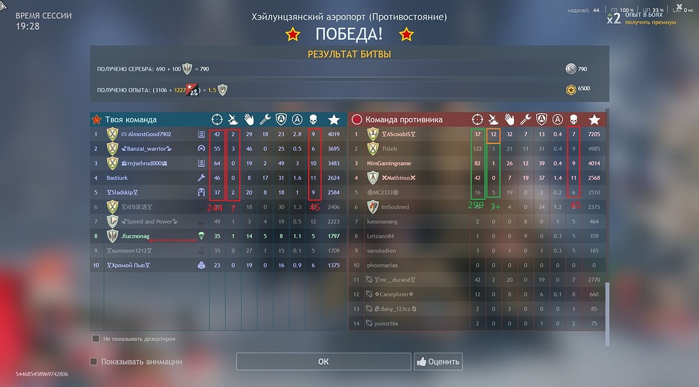 Скриншот 22-12-2025 171246