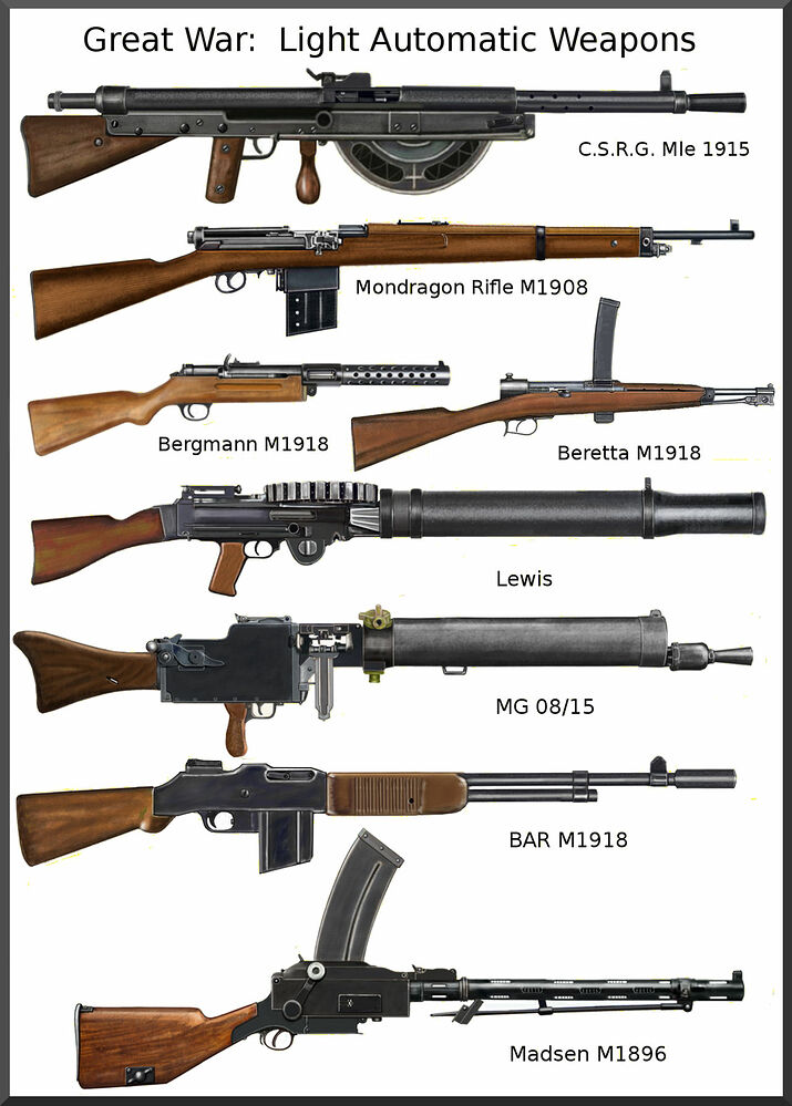 ww1_automatic_weapons_by_andreasilva60_d9pi2n9-fullview