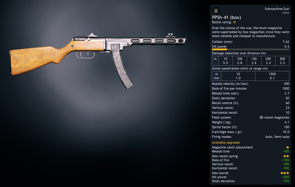 PPSh-41