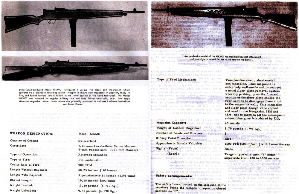 SIG MKMO Specs