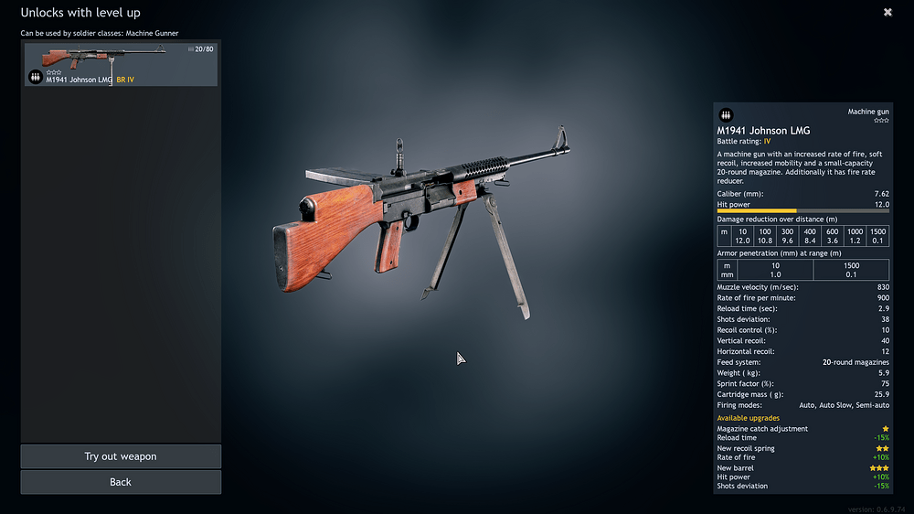 M1941 Johnson LMG