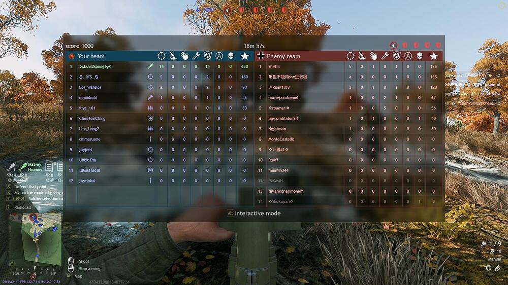 LEVEL TWO MORTAR first dude